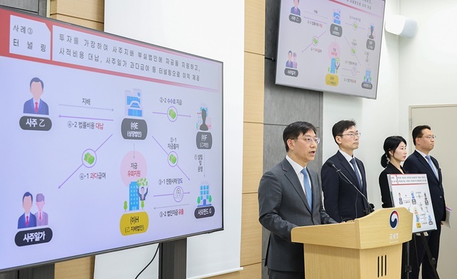 안덕수 국세청 조사국장(왼쪽 첫번째)이 6일 국세청에서 주식시장을 교란하는 탈세혐의자에 대한 세무조사 브리핑을 하고 있다.