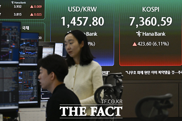 딜러들이 모니터를 바라보고 있다.