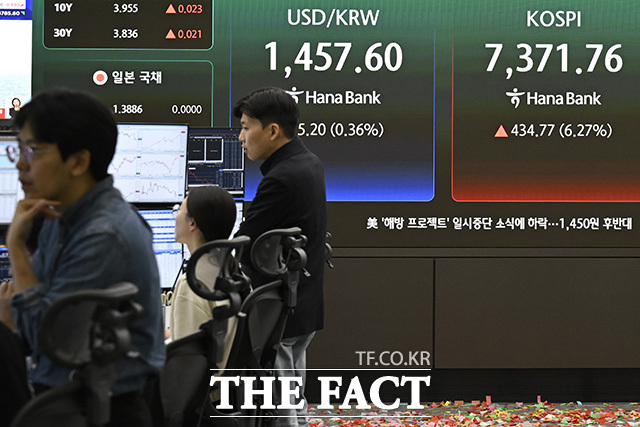 딜러들이 모니터를 바라보고 있다.