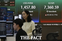  [코스피 7000] 진격의 증시, 1년 새 앞자리만 5번 바꿨다
