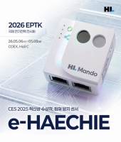  HL만도, AI 화재 예방 '해치' 양산…현대차그룹 첫 적용