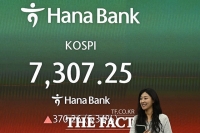  [코스피 7000] 코스피, 7300선 돌파…美 기술주 랠리에 반도체 폭등
