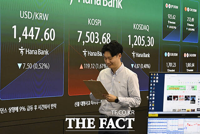 7일 한국거래소에 따르면 코스피는 전 거래일 대비 1.43%(105.49포인트) 오른 7490.05에 거래를 마쳤다. /송호영 기자