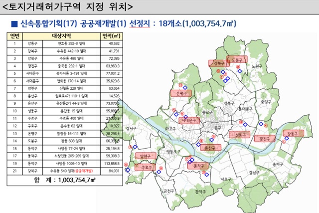 서울시가 부동산 투기 유입을 차단하기 위해 신속통합기획 주택재개발 후보지 18곳과 모아타운 10곳을 토지거래허가구역으로 지정했다. /서울시
