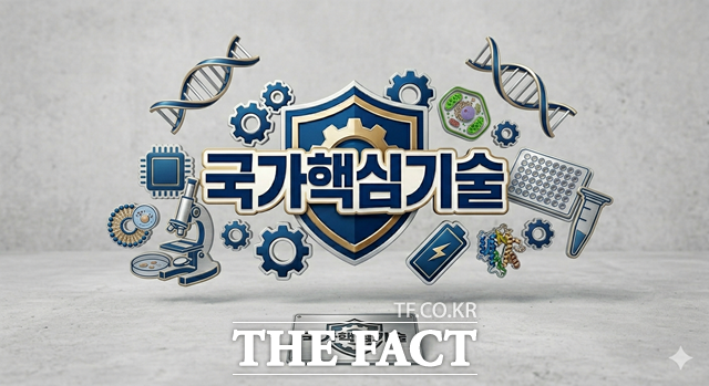 국가핵심기술인 보툴리눔 독소제재 생산기술을 두고 업체 간 법적 분쟁이 진행되는 상황에서 산업통상부가 해당 기술에 대한 국가핵심기술 해제 여부를 검토하고 있어 논란이 되고 있다. /GEMINI 생성
