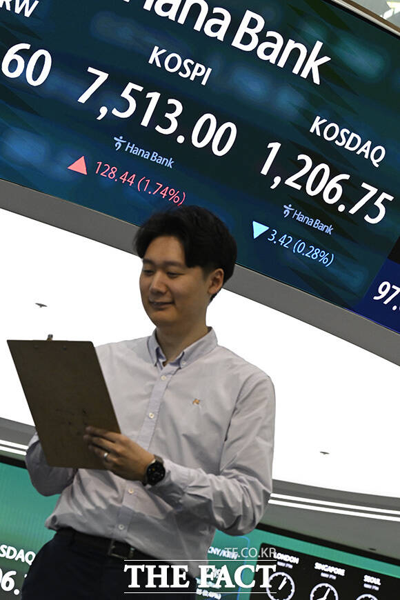 딜러가 모니터를 주시하며 거래를 하고 있다.