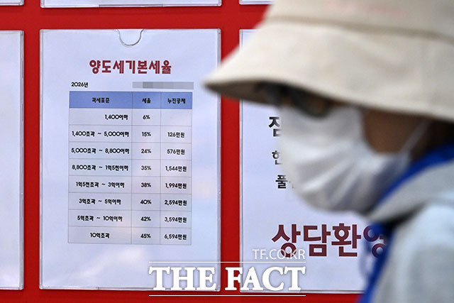 다주택자 양도세 중과 유예 종료를 이틀 앞둔 7일 오후 서울 시내 한 공인중개사 사무소 앞에 다주택자 양도세 관련 안내문이 붙어 있다. /서예원 기자