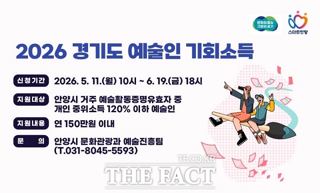 2026년 경기도 예술인 기회소득 안내 이미지 /안양시
