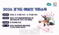  안양시, 예술인 기회소득 최대 150만 원 지원…11일부터 신청 접수