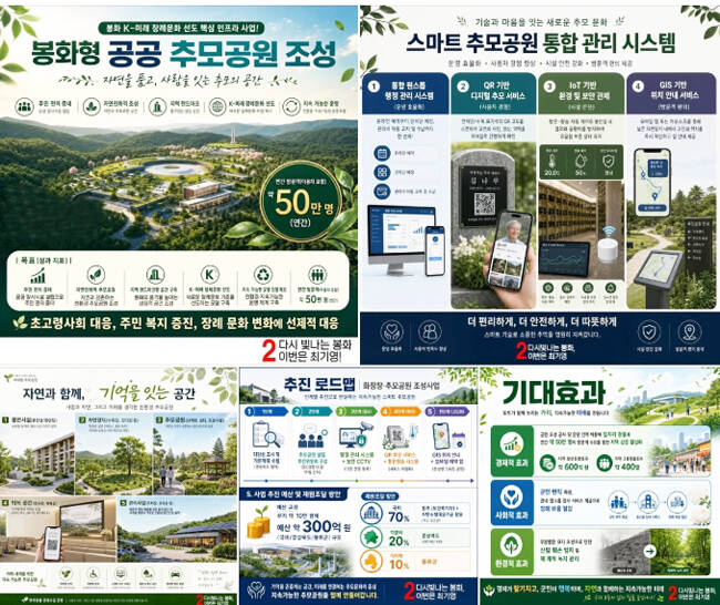 봉화형 공공추모공원조성 계획도. /최 예비후보 SNS 갈무리