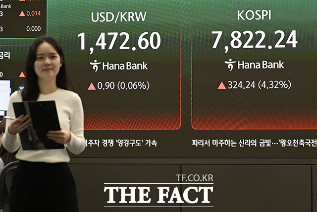 하나은행 딜링룸에 코스피와 삼성전자, SK하이닉스의 주가가 표시돼 있다.