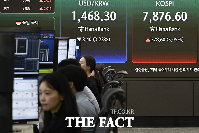 코스피가 처음으로 장중 7870선을 돌파한 11일 오전 서울 중구 하나은행 본점 딜링룸에 원·달러 환율과 코스피가 표시돼 있다. /송호영 기자