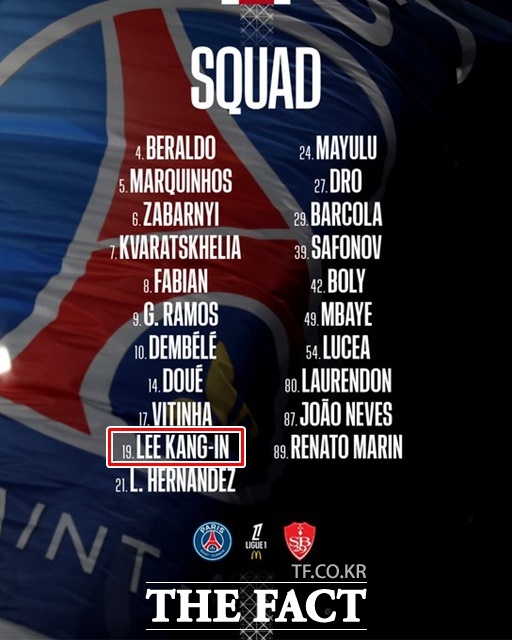 11일 브레스트전의 PSG 스타팅 멤버./PSG