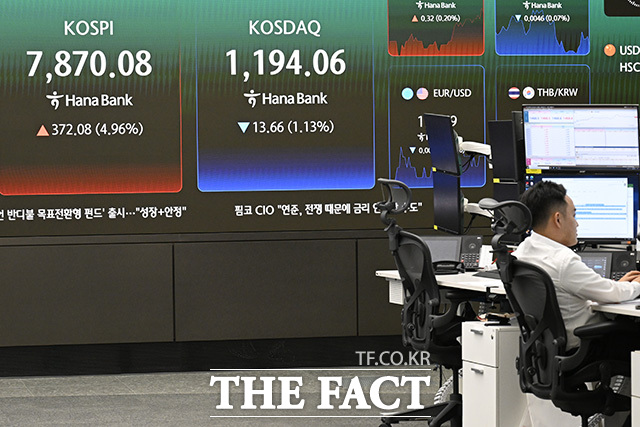딜러들이 모니터를 바라보고 있다.