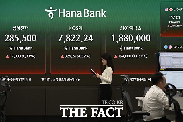 하나은행 딜링룸에 코스피와 삼성전자, SK하이닉스의 주가가 표시돼 있다.