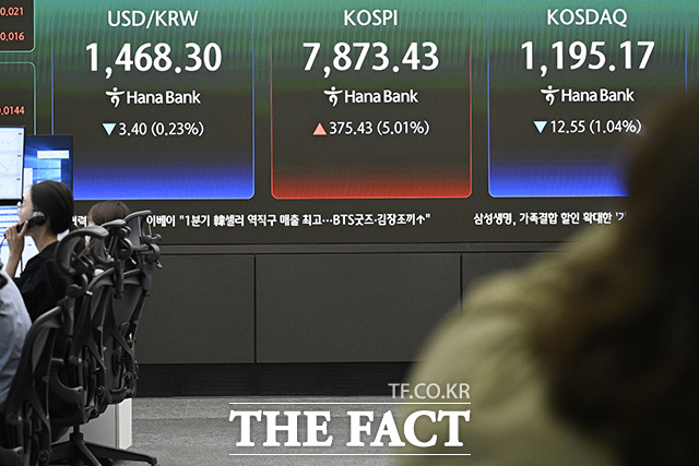 딜러들이 모니터를 바라보고 있다.