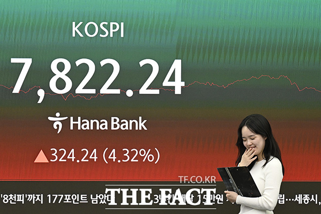 코스피가 7822.24를 기록하며 사상 최고치로 마감한 11일 오후 서울 중구 하나은행 본점 딜링룸에 코스피가 표시돼 있다. /송호영 기자