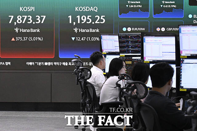 딜러들이 모니터를 바라보고 있다.