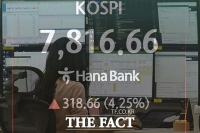  어디까지 질주하나…코스피, 삼전·닉스 급등에 7800선 돌파