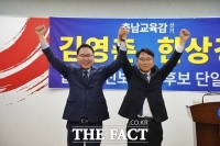  충남도교육감 예비후보 단일화 '후폭풍'…이병도 