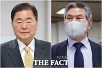  '文정부 안보라인' 정의용-정경두, '사드 기밀 유출' 공판 출석 [TF사진관]