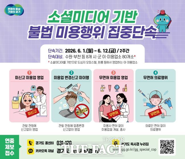 소셜미디어 기반 불법 미용행위 집중단속 /경기도