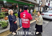  조원휘 대전시 유성구청장 후보, 은구비골목상권 상인들과 '현장 소통'   