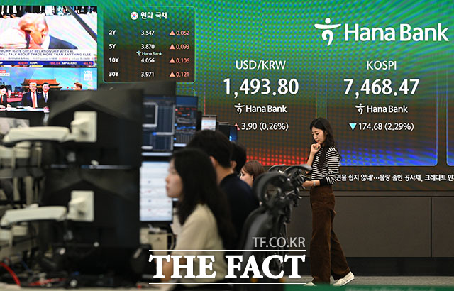 미국 증시 내 반도체 관련 기술주가 약세를 보인 13일 오전 서울 중구 하나은행 딜링룸 전광판에 코스피 지수가 표시되고 있다. /서예원 기자