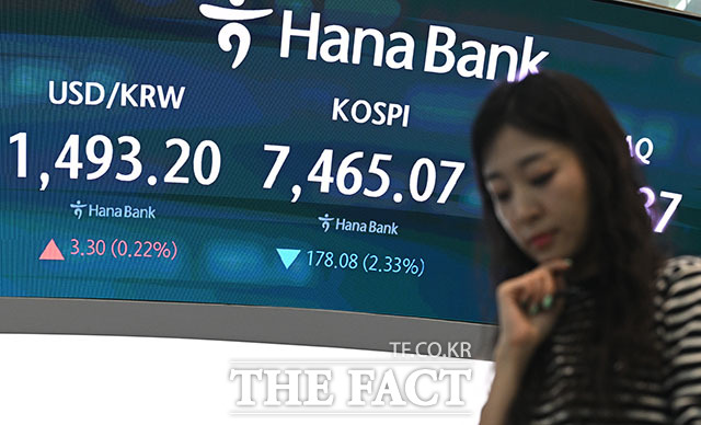 미국 증시 내 반도체 관련 기술주가 약세를 보인 13일 오전 서울 중구 하나은행 딜링룸 전광판에 코스피 지수가 표시되고 있다. /서예원 기자
