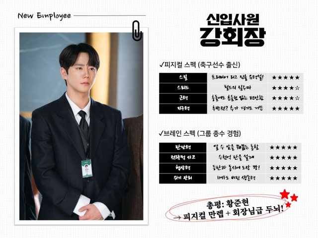 JTBC 새 토일드라마 신입사원 강회장 제작진이 주인공 황준현의 이력서를 공개했다. /JTBC