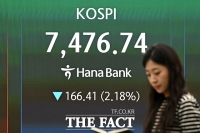  코스피, 반도체주 급락에 2%대 하락 출발...'7400선 후퇴' [TF사진관]