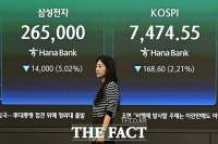 삼성전자·하이닉스 장 초반 하락...삼전, 노사협상 결렬 여파 [TF사진관]