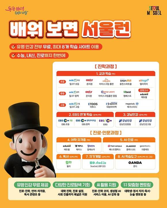 서울런이 다음 달 부터 AI기반 영어학습콘텐츠와 진로콘텐츠를 도입한다. /서울시