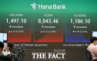  코스피, 8000 축포 후 6%대 폭락…환율 1500원 재돌파