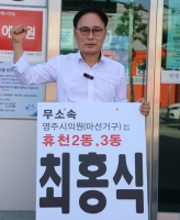 최홍식, 영주시의원 무소속 출마 선언…선관위 등록