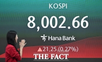  [코스피 8000] 개장 약세 딛고 반등…장 초반 8046.78까지 '껑충'