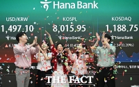  8000선 넘어선 코스피 [포토]
