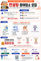  서울시, 외식업 사장님 150곳 경영혁신 컨설팅