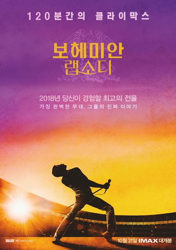 2018년 개봉한 프레디 머큐리의 전기 영화 보헤미안 랩소디는 3주 차부터 본격적으로 흥행을시작해 밴드 퀸의 노래도 음원 차트 상위권에 진입한 바 있다. 많은 K팝 아티스트가 우상으로 꼽는 마이클 잭슨인 만큼 마이클 역시 이 같은 현상을 재현할 수 있다는 전망이 나온다./20세기 폭스 코리아
