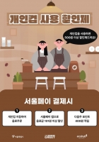 서울시, '개인 컵' 쓰면 음료값 500원 깎아준다