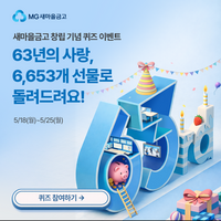  새마을금고, 창립 63주년 맞이 온라인 퀴즈 행사 진행
