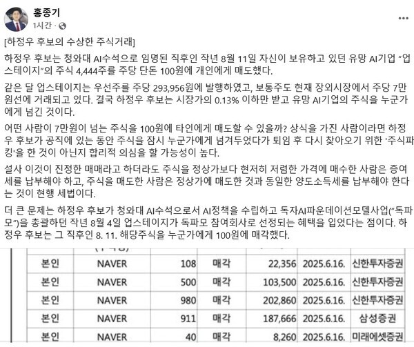 홍종기 변호사가 하정우 더불어민주당 후보의 업스테이지 주식 매각 내역을 공개하며 주식 파킹 의혹을 제기했다. 홍 변호사 측은 당시 업스테이지 주식 가치와 비교해 지나치게 낮은 가격에 거래가 이뤄졌다고 주장하고 있다. /홍종기 변호사 페이스북 캡처