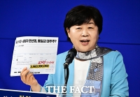  통일교 관련 감사의정원 의혹 제기하는 서영교 의원 [포토]