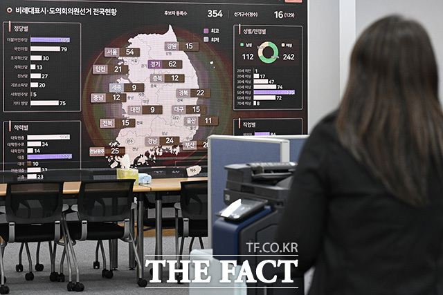 전광판에 국회의원 재·보궐선거 현황이 표시돼 있다.