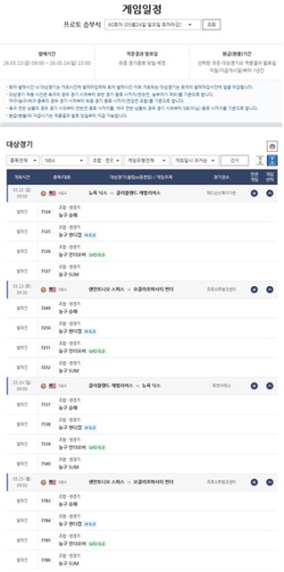 프로토 승부식 60회차, NBA 동서부 콘퍼런스 파이널 대상 게임 정보.