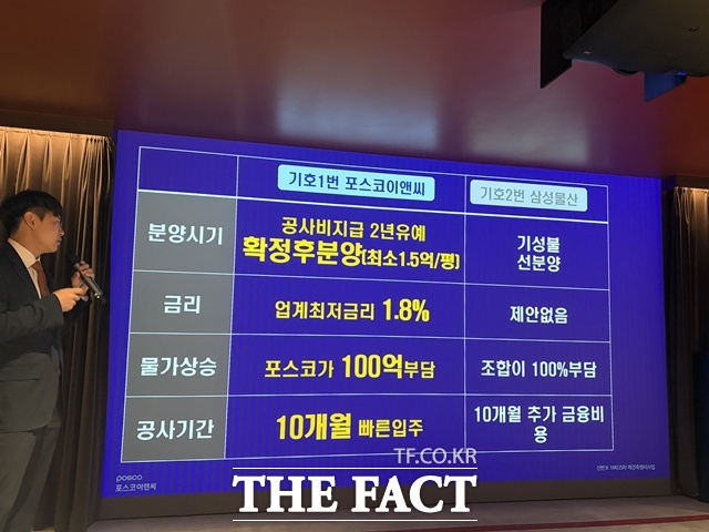포스코이앤씨는 공사 기간 49개월, 평당 공사비 980만원, 확정 후분양 등을 제안했다. /공미나 기자