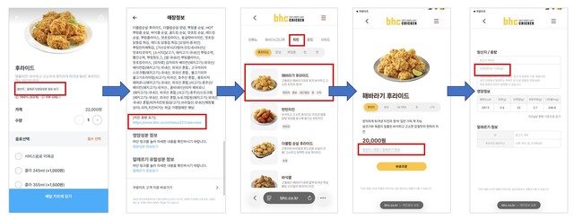 한국소비자단체협의회 조사 결과 상당수 배달앱 가맹점들이 치킨 중량 정보를 '영양표시 및 알레르기 유발성분 정보' 내에 게시해 소비자가 여러 단계의 링크를 직접 터치해 찾아야 하는 등 구매 전 확인이 어려운 것으로 나타났다. 사진은 쿠팡이츠에서 BHC 중량 정보를 찾는 과정. /한국소비자단체협의회
