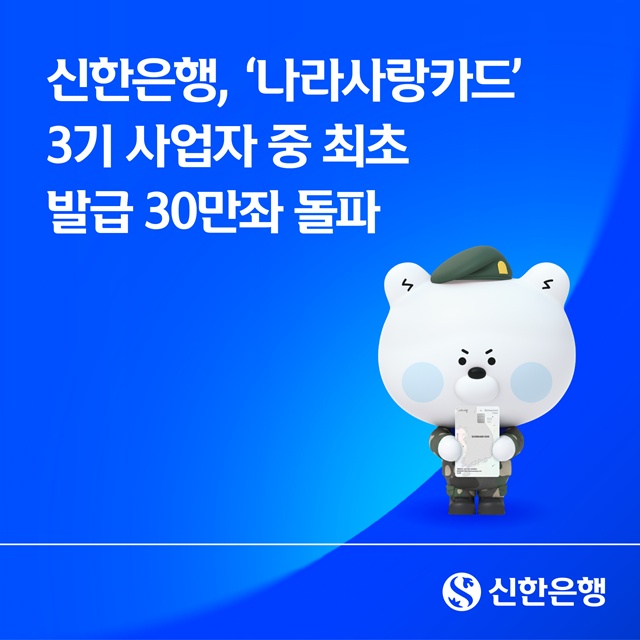 신한은행이 군장병 혜택을 제공하는 '신한 나라사랑카드' 발급이 30만좌를 넘어섰다고 밝혔다. /신한은행