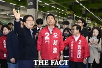  가락시장 살펴보는 오세훈 후보 [포토]