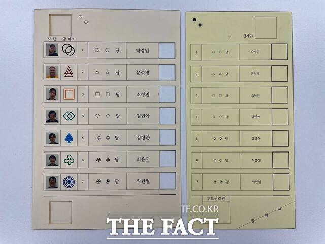발달장애인들은 그림 투표 용지나 투표 보조 용구 국내 도입을 촉구하고 있다. 사진은 발달장애인 단체 피플퍼스트가 제작한 투표 보조 용구. 좌측의 보조 용구를 기표 용지에 덧씌울 수 있게 제작됐다. /피플퍼스트 제공